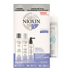 Nioxin Gift Set Nioxin By Nioxin